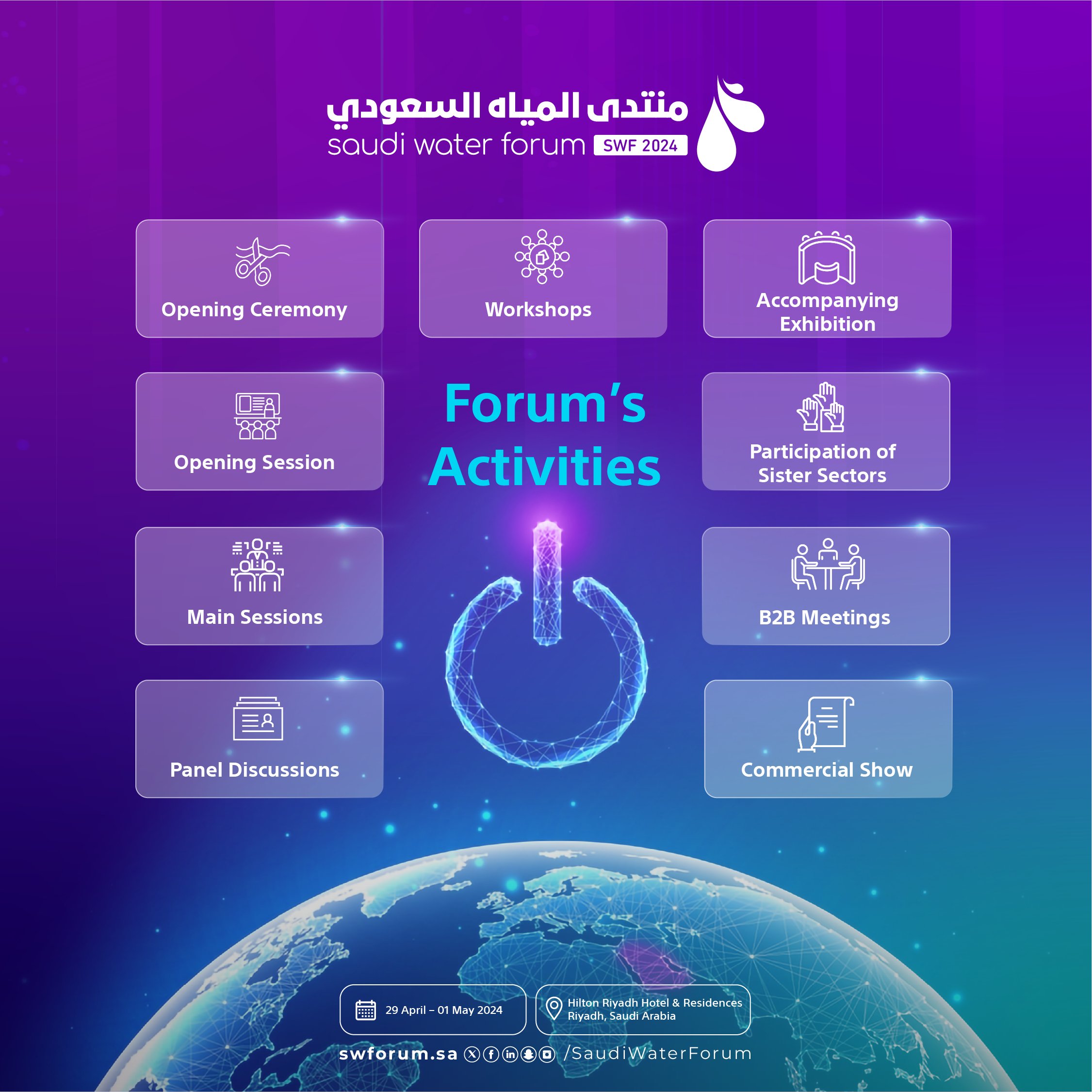 Riyadh will host the Saudi Water Forum from April 29 to May 1 under the patronage of the Minister of Environment, Water and Agriculture Abdulrahman Abdulmohsen Al-Fadley. (Supplied)