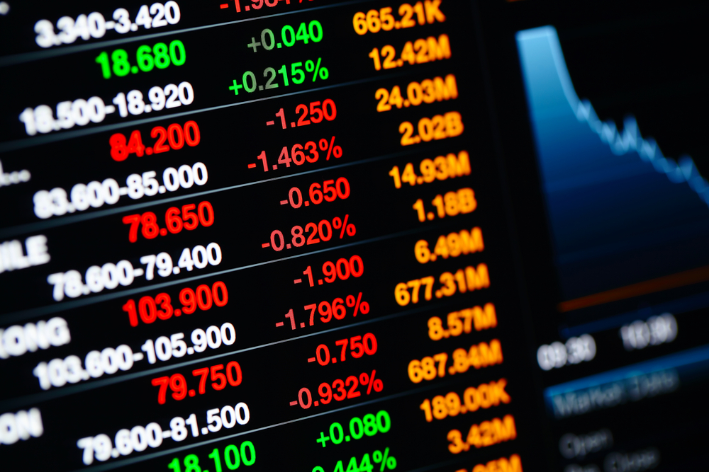 The best-performing stock of the day was United Cooperative Assurance Co, which saw its share price rise by 6.67 percent.