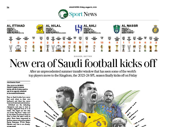 A new era of Saudi football kicks off