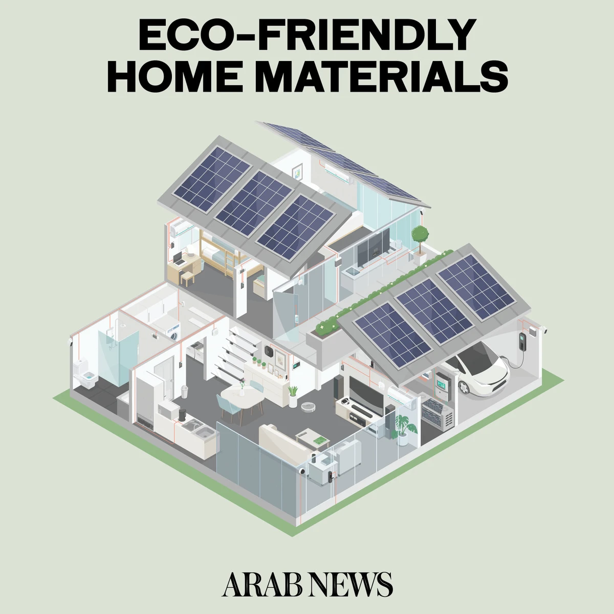 How building greener homes in Saudi Arabia could benefit the environment and well-being of homeowners