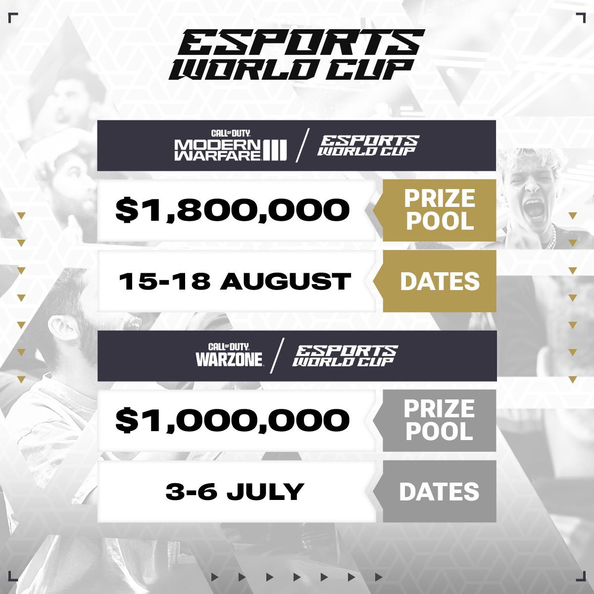 Esports World Cup adds ‘Call of Duty: Modern Warfare III’ and ‘Call of Duty: Warzone’ competitions