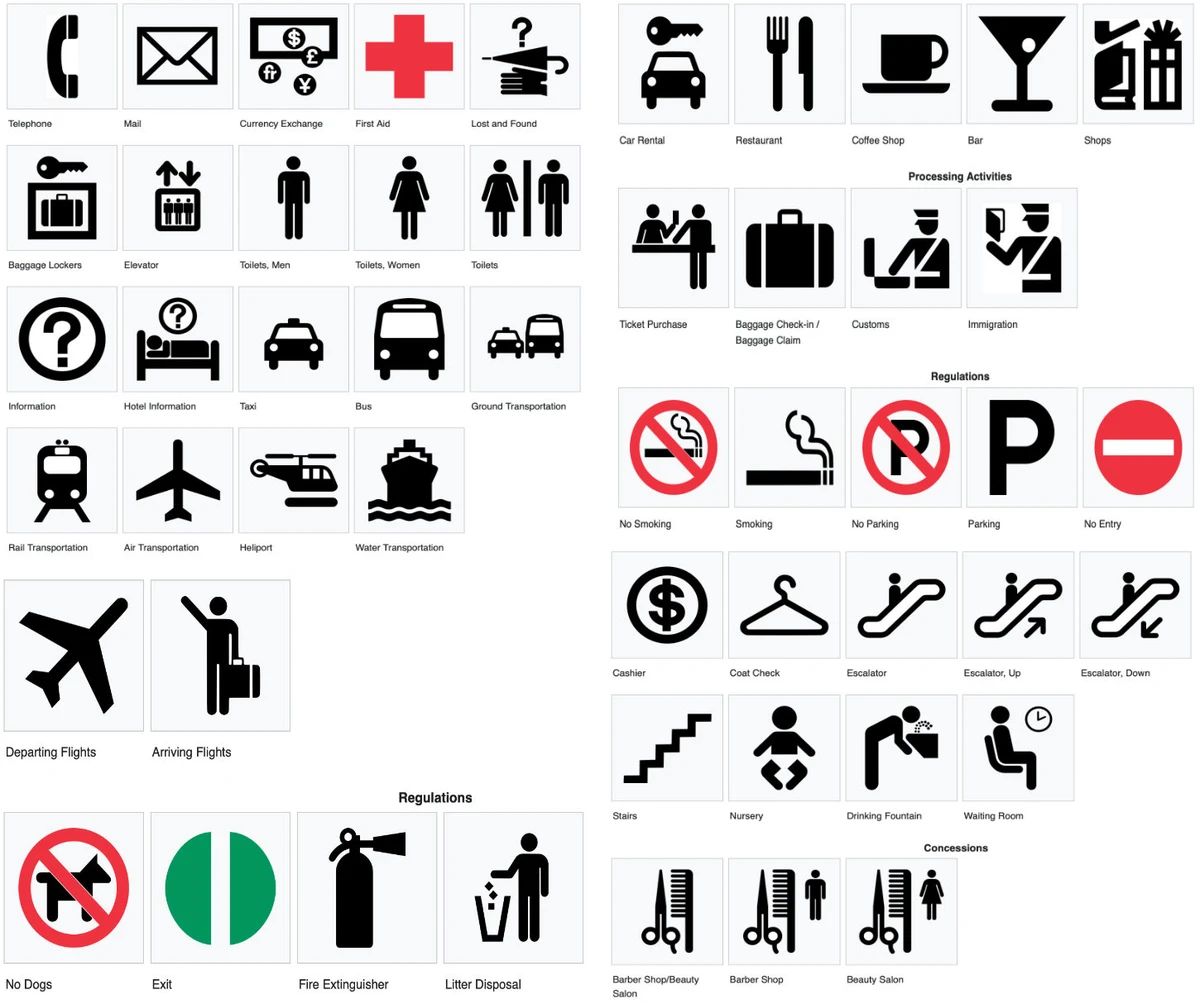These "pictograms" designed by Rajie Suleiman, better known as Roger Cook, are especially helpful in airports and other environments where people may not be familiar with the local language. (Supplied)