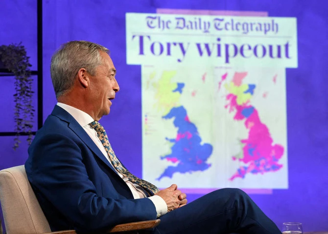 Support for Farage’s Reform UK party drops after Ukraine comments