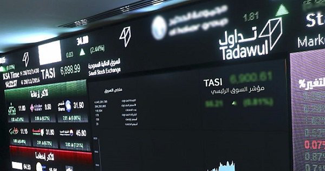The total trading turnover of the benchmark index was SR6.36 billion as 64 stocks advanced, while 163 retreated. File