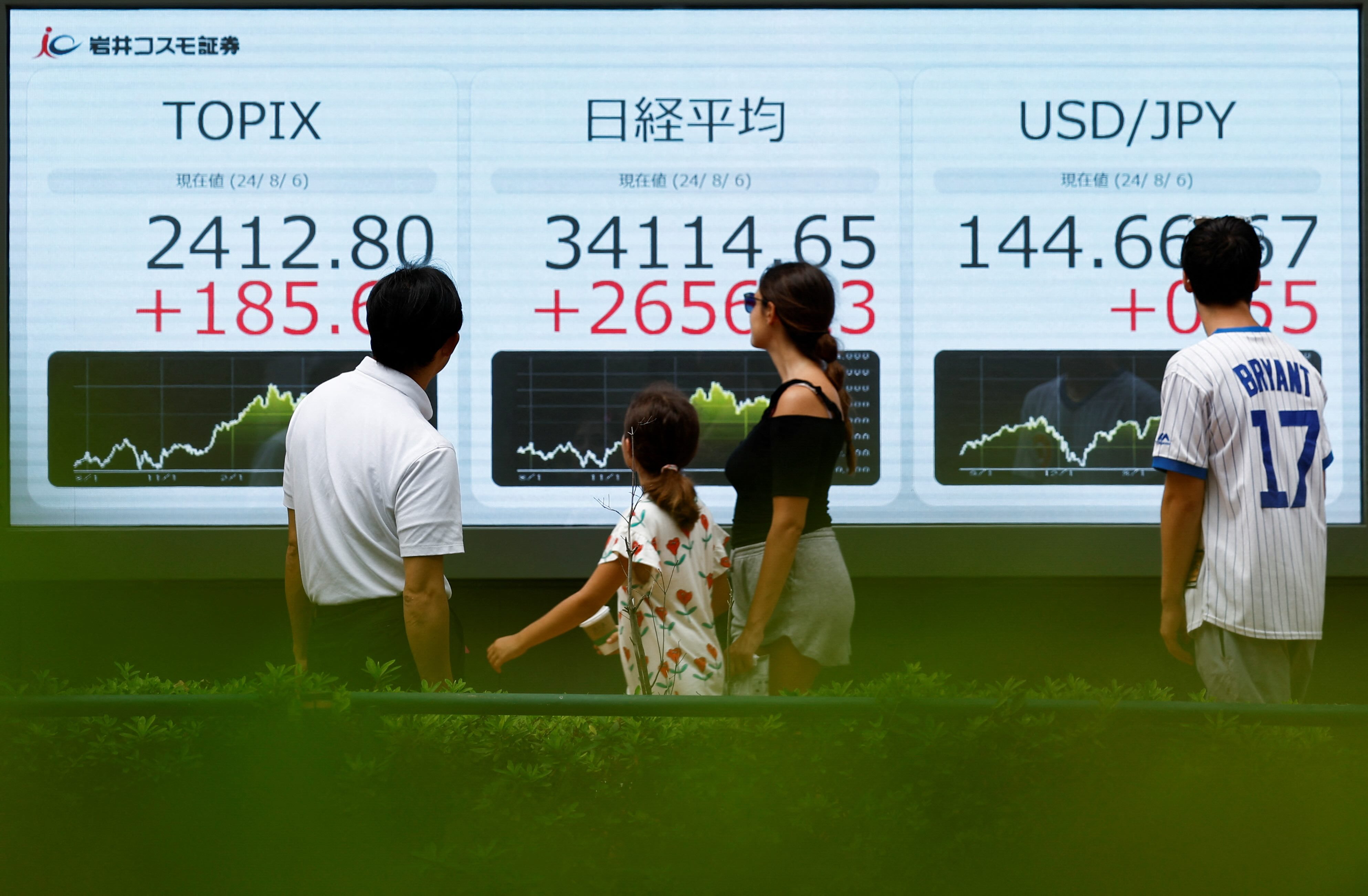 Passersby look at an electronic board displaying Topix, Japan’s Nikkei share averages, and Japanese yen exchange rate against the US dollar outside a brokerage in Tokyo. Reuters