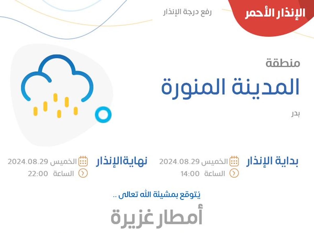Moderate to heavy rain forecast for Makkah, Madinah