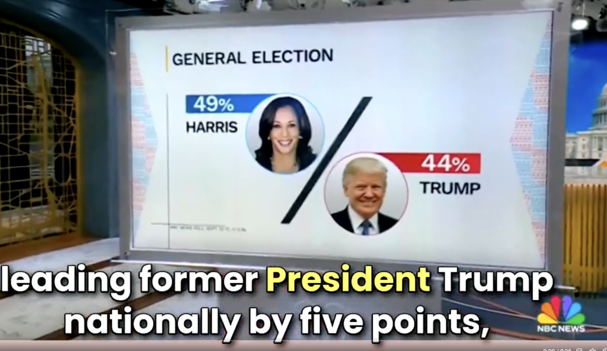 Screen grab from an NBC News broadcast posted on social media showing the result of the latest NBC poll on the US presidential race. (Social media video)