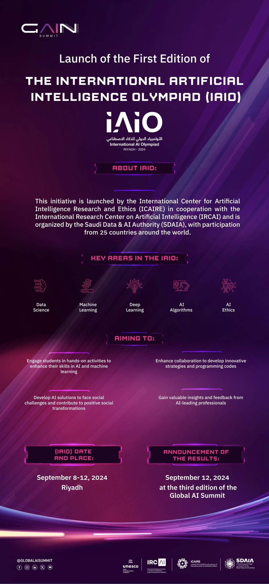 The next edition of the International AI Olympiad (IAIO) gets underway in Riyadh on Sunday. (IAIO)