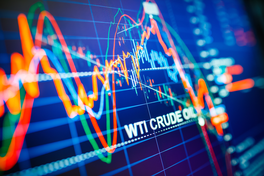 Brent crude futures fell $3.29, or 4.3 percent, to $74.17 a barrel at 4:12 p.m. Saudi time. Shutterstock