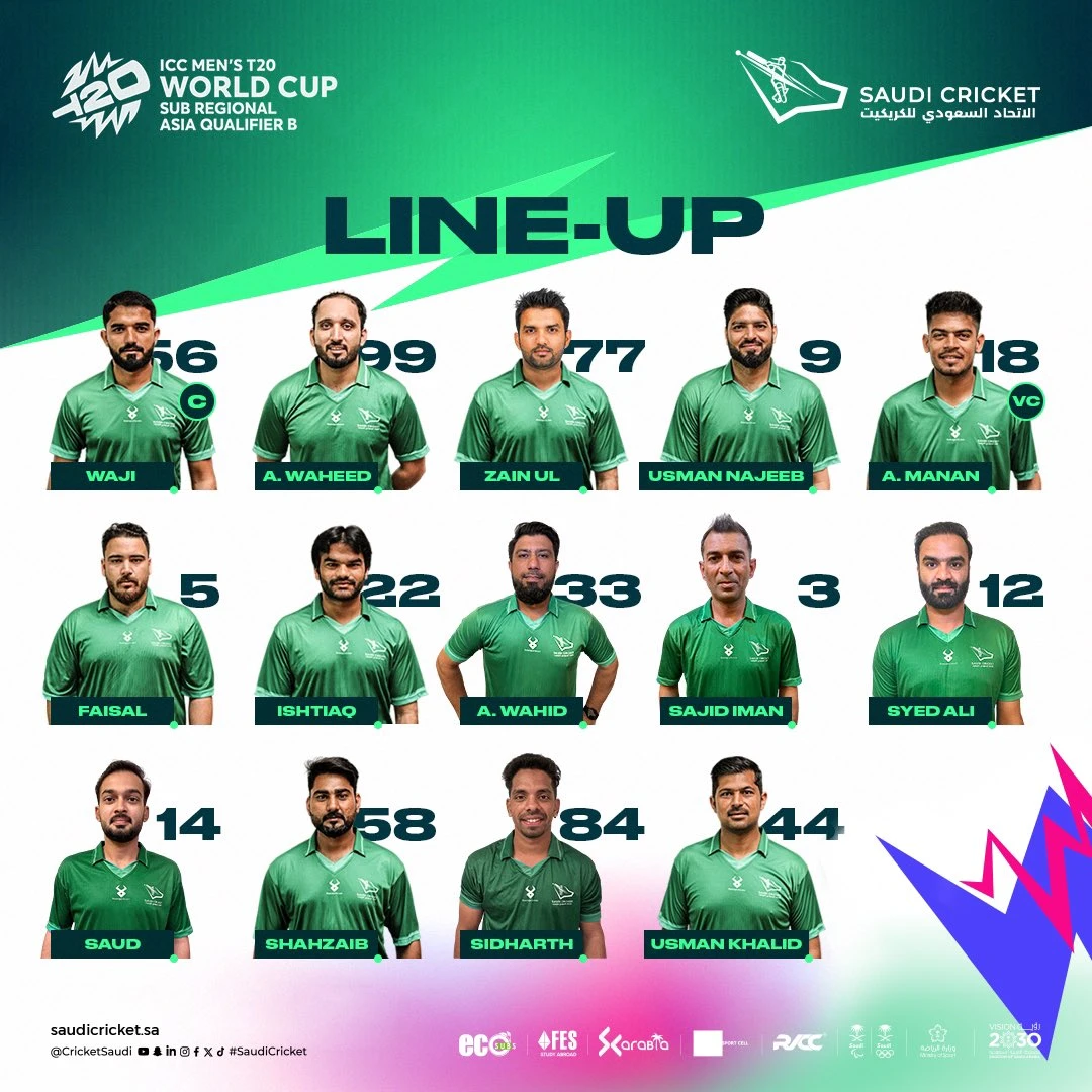 List of the Saudi national team participating in the Asian qualifiers for the World Cup in the Qatari capital, Doha (X/@cricketsaudi)