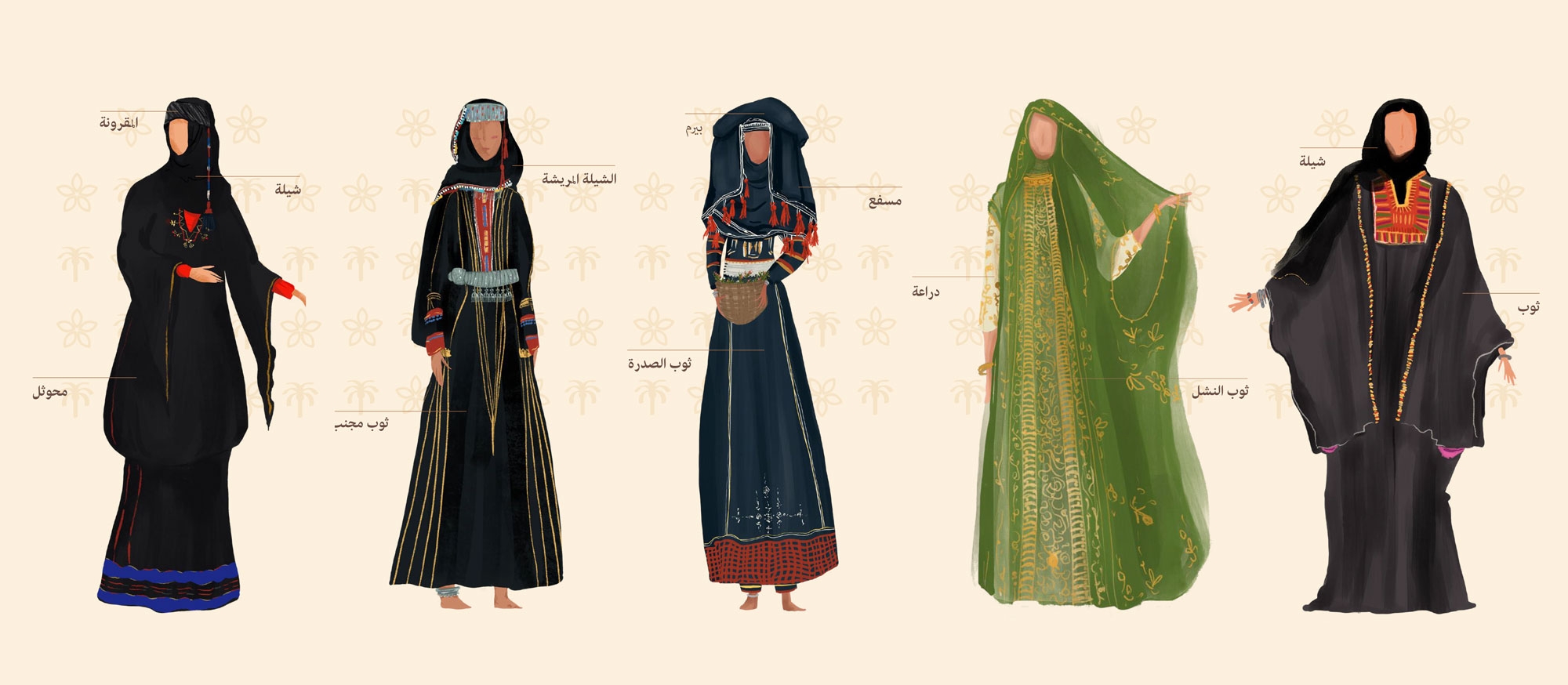 Throughout the First Saudi State, women’s garments were signifiers of cultural identity and regional traditions. (Saudipedia)