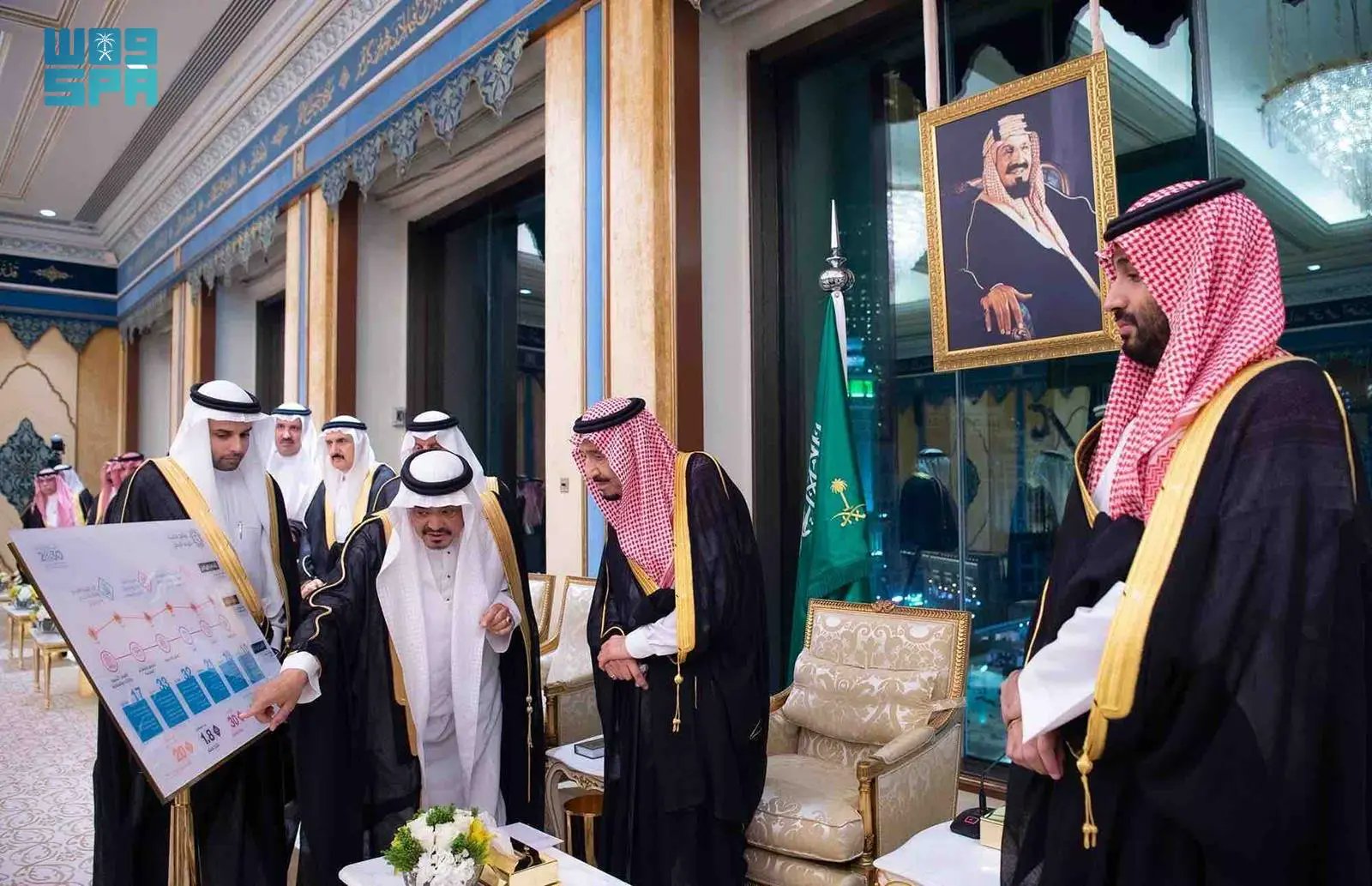 Saudi Arabia’s achievements in less than a decade under the Vision 2030 program has made it a global model for transformation, King Salman said on Friday. (SPA)
