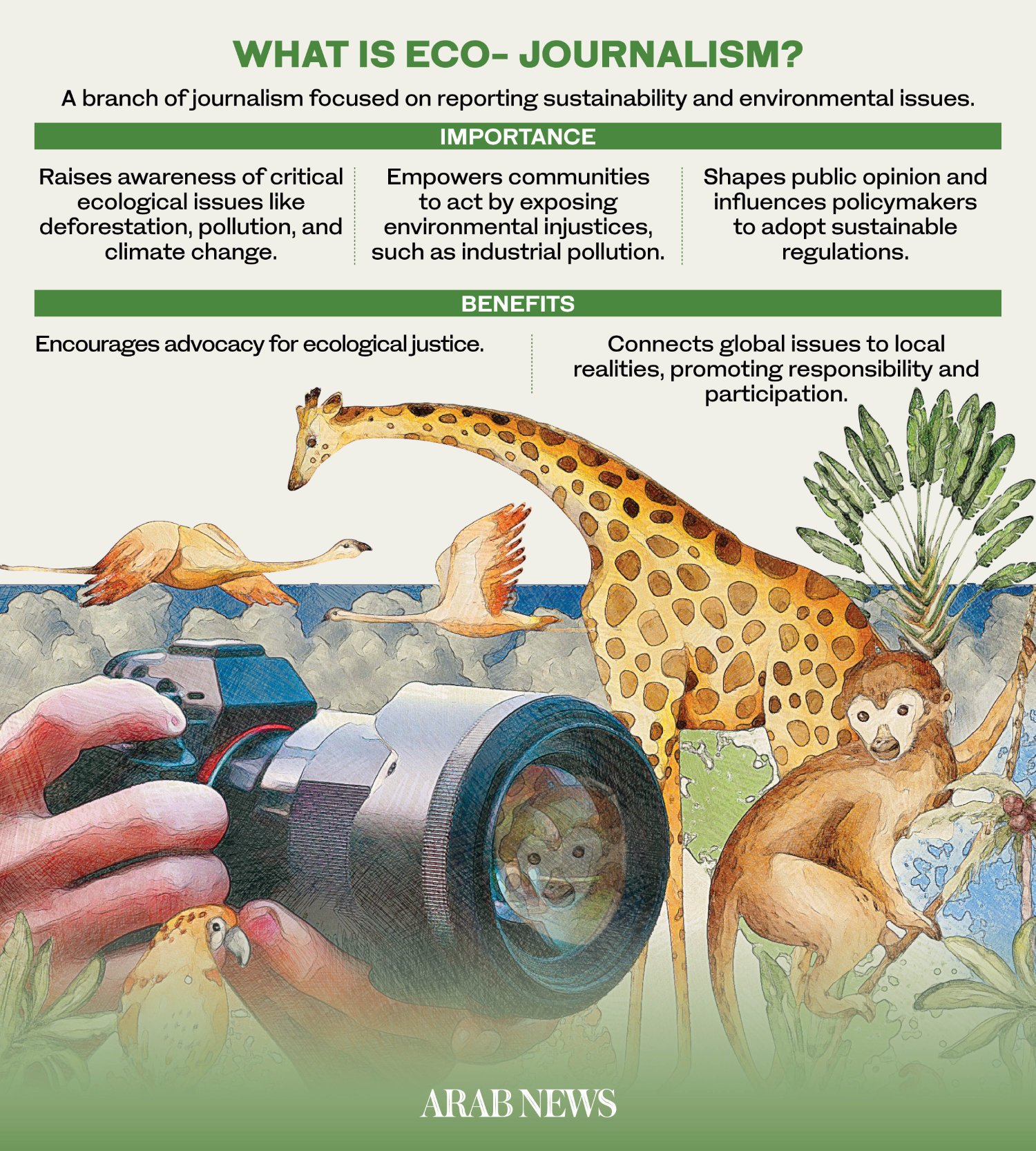 How green journalism in Saudi Arabia can grow stronger roots