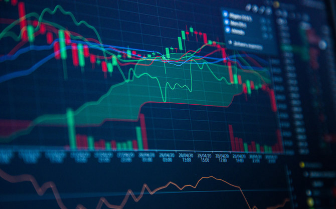 The total trading turnover of the benchmark index was SR5.11 billion ($1.36 billion), with 21 stocks advancing and 227 declining. Shutterstock