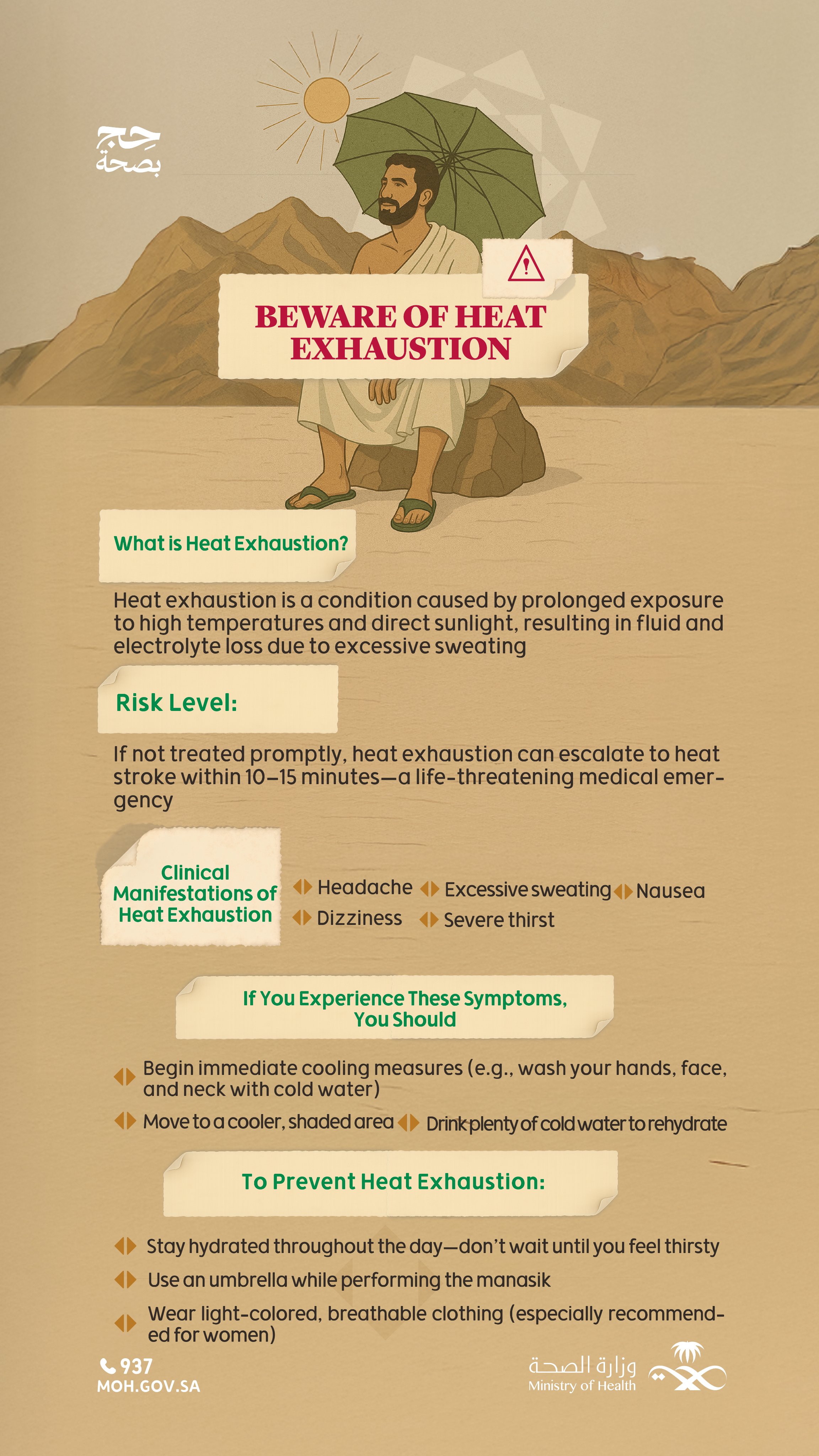 As temperatures soared at the holy sites, Saudi Arabia confirmed five cases of heat exhaustion among the more than one million pilgrims who have arrived to perform Hajj rituals. (Supplied)