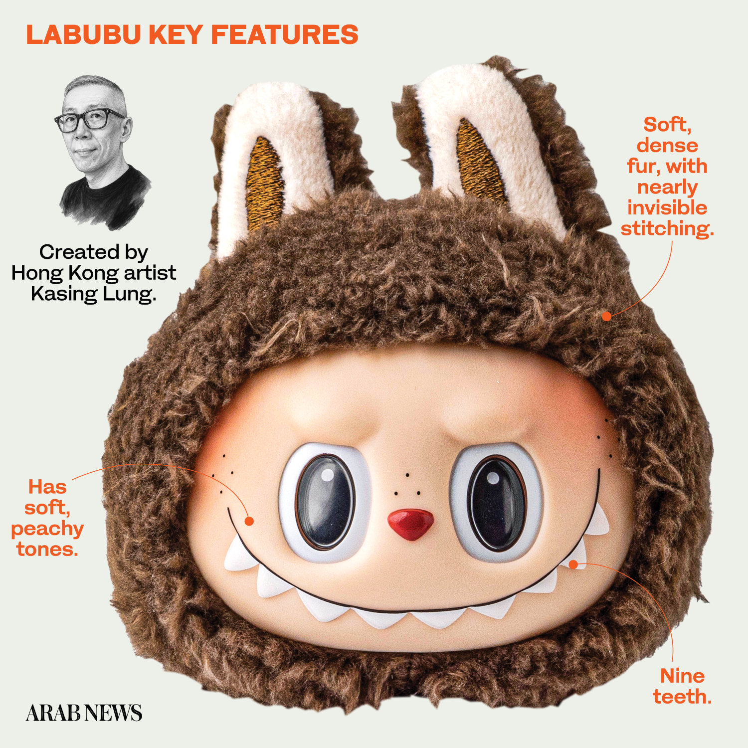 What is behind the craze and panic over the mischief toy Labubu?
