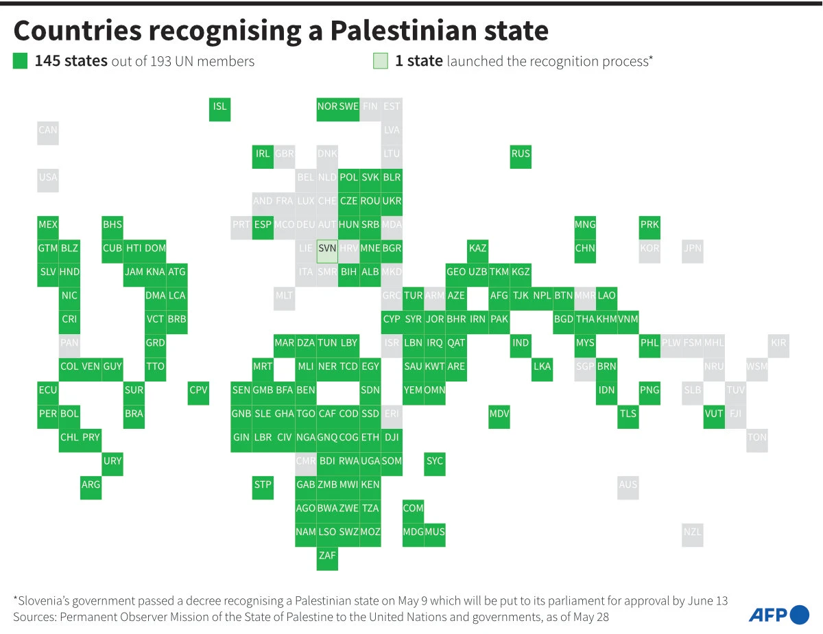 Infographic showing the countries that have recognized Palestine as a state as of May 2024. (AFP/FIle)