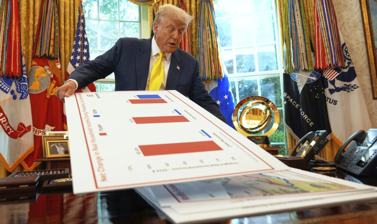 President Donald Trump holds charts as he speaks about the economy in the Oval Office of the White House, Aug 7, 2025, in Washington. (AP)