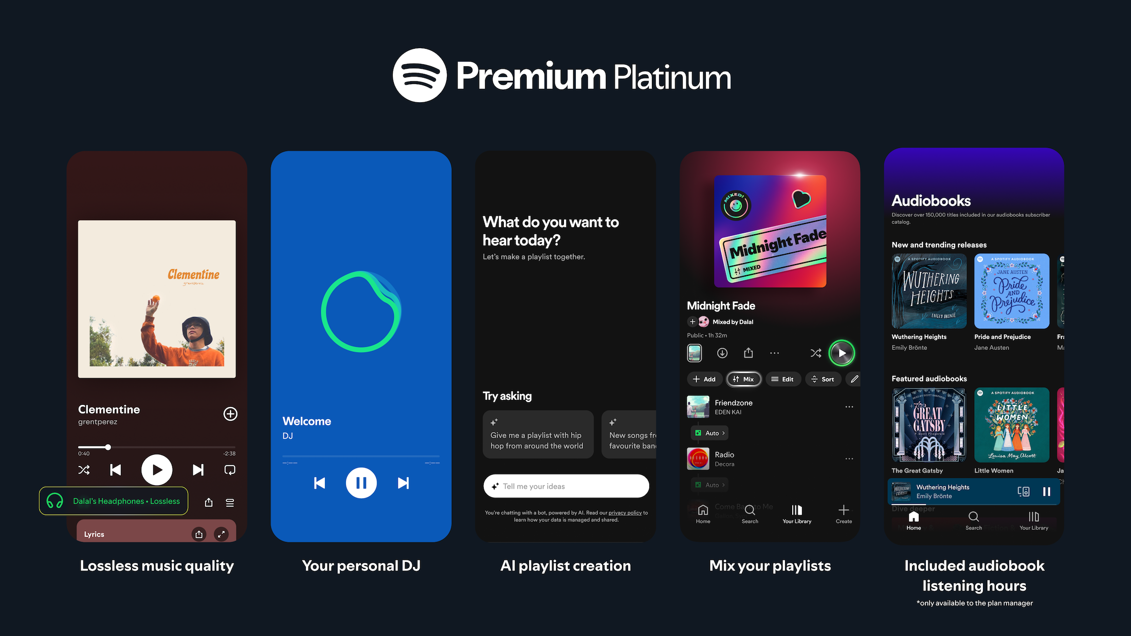Spotify launches new premium plans in Saudi Arabia, UAE