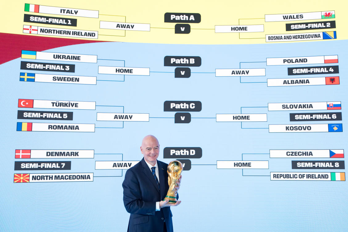 FIFA President Gianni Infantino poses in front of the UEFA playoff grid during the FIFA World Cup 2026 playoff draw in Zurich, Nov. 20, 2025. (AP)