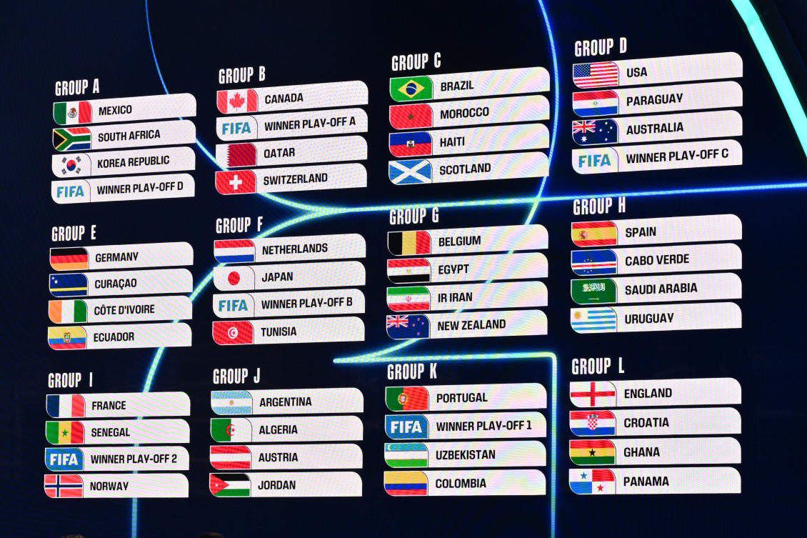 The Groups are displayed at the draw for the 2026 soccer World Cup at the Kennedy Center in Washington, Dec. 5, 2025. (AP)