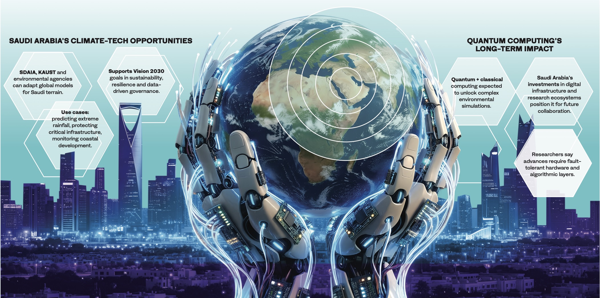 Saudi Arabia looks to Swiss-led geospatial AI breakthroughs