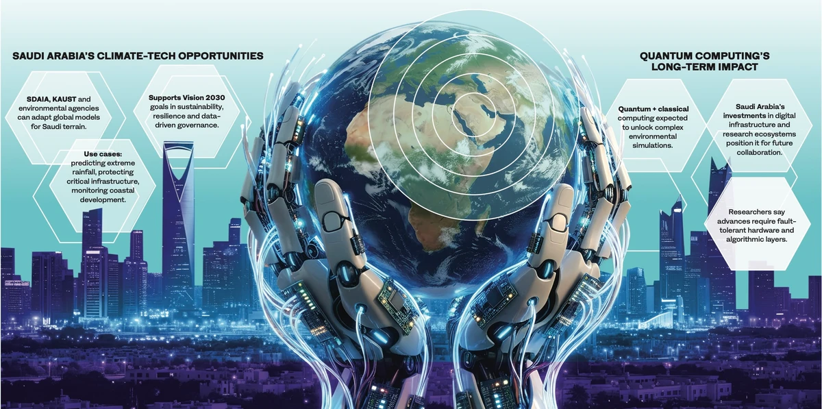 Saudi Arabia looks to Swiss-led geospatial AI breakthroughs