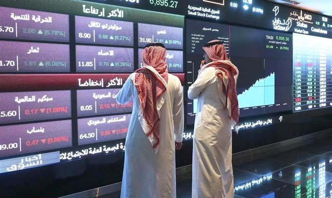 Total trading turnover reached SR1.59 billion ($425 million), with 218 stocks advancing and 37 declining. File