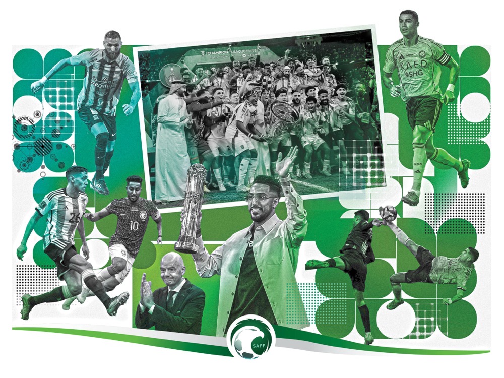 How Saudi football scored in the runup to 2026 FIFA World Cup