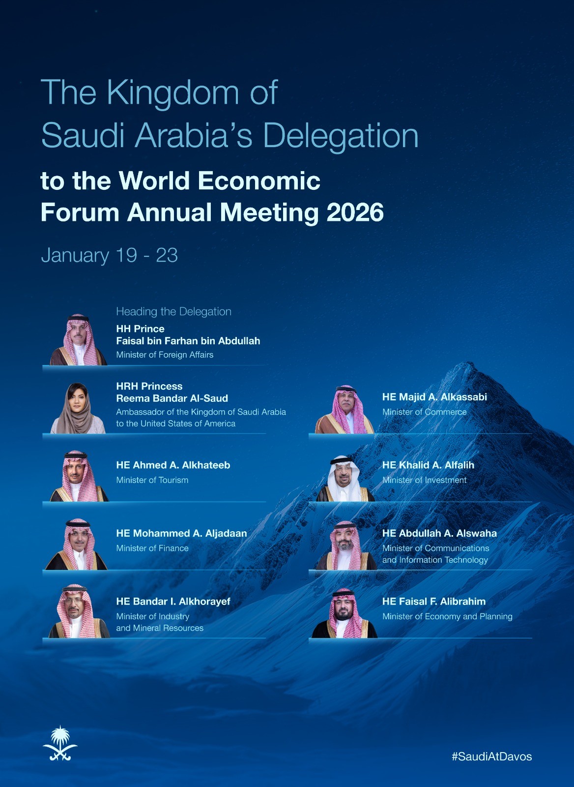 Prince Faisal leads Saudi WEF delegation in Davos, highlights need for global cooperation