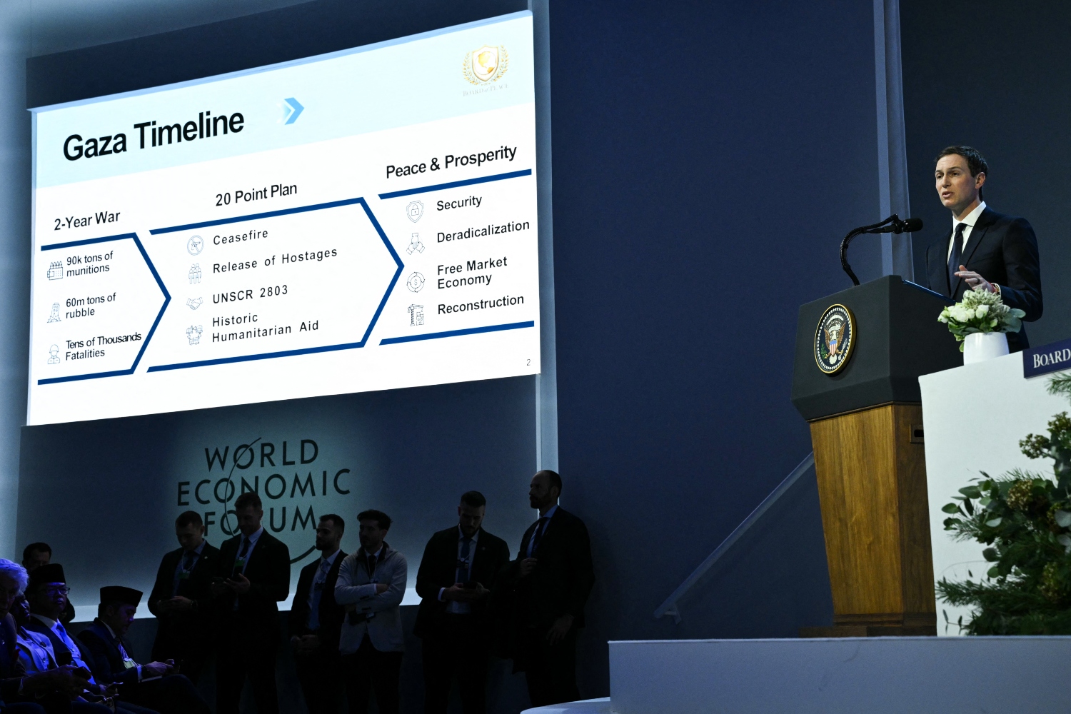 Throughout Kushner’s presentation to world leaders, it was clear that Palestinians have had no input into these plans (AFP)