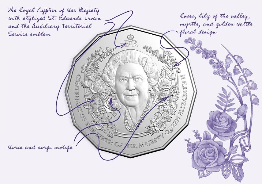 ‘Mrs Doubtfire’: Queen’s image on new Australian coins ridiculed
