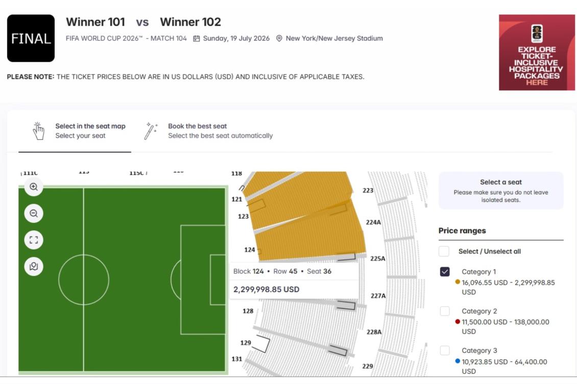 This image from the FIFA Resale/Exchange Marketplace website, Apr. 23, 2026, shows the resale asking price for a ticket to the World Cup final match on Jul. 26, 2026. (AP)