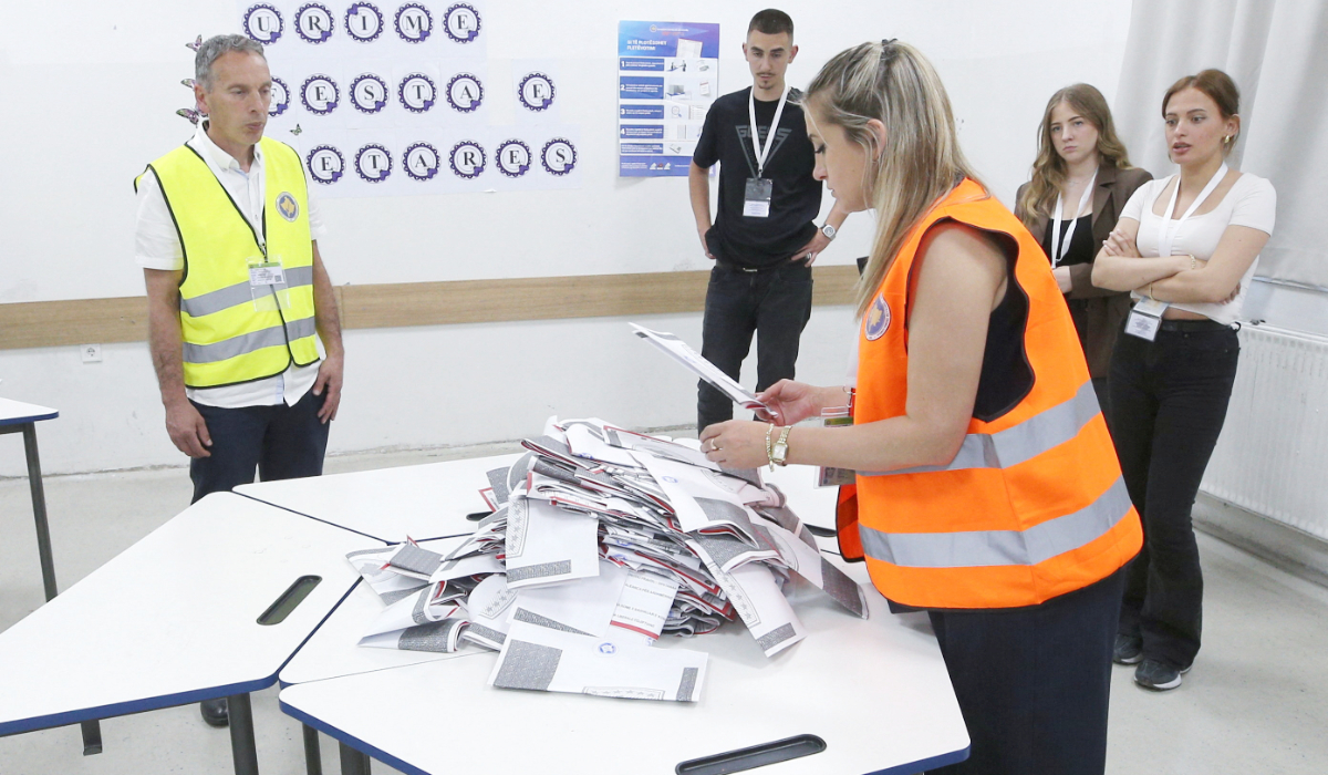 Initial results show Prime Minister Kurti’s party won most votes in early election in Kosovo