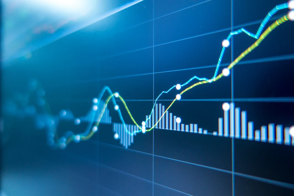 Closing Bell: Saudi main market up to 11,115 points with $2bn in trade value