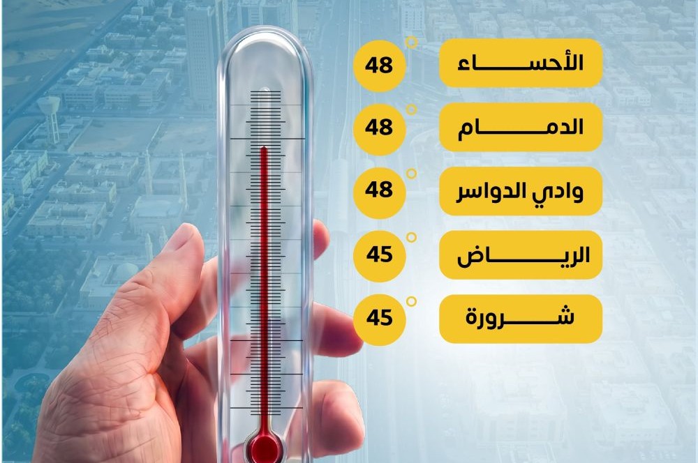 The National Center for Meteorology warned of an intense heatwave expected to push temperatures to between 49 C and 50 C in several cities and governorates. (X/@NCMKSA)