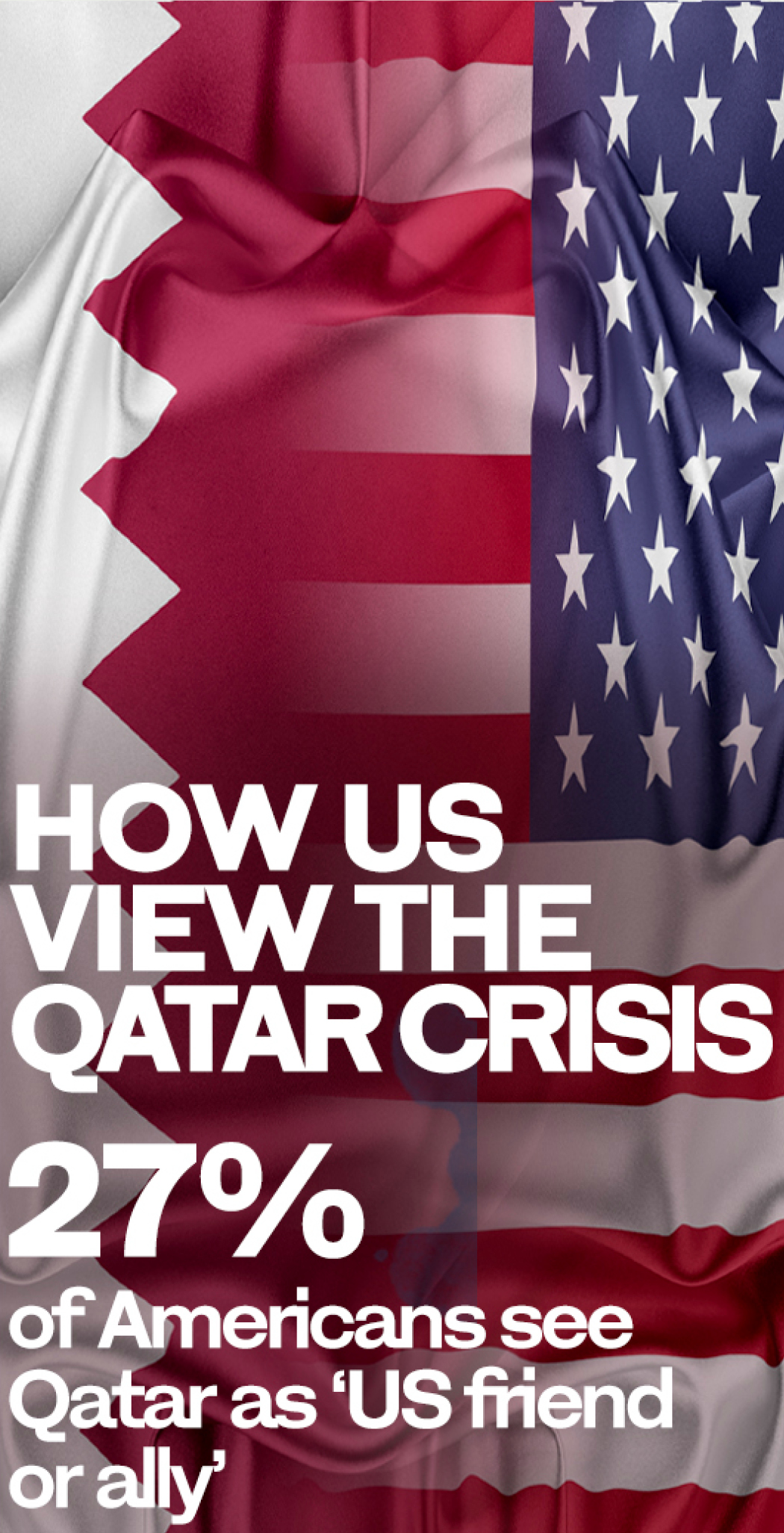 How US views the Qatar Crisis — PDF cover