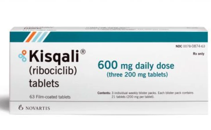 Novartis’ breast cancer drug cuts risk of death by 19 percent after six years, data shows