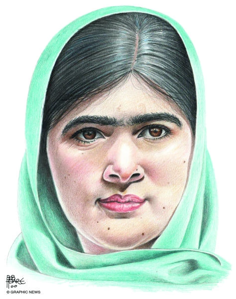 Kunwar Khuldune Shahid