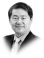 Henry Huiyao Wang