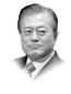 Moon Jae-in