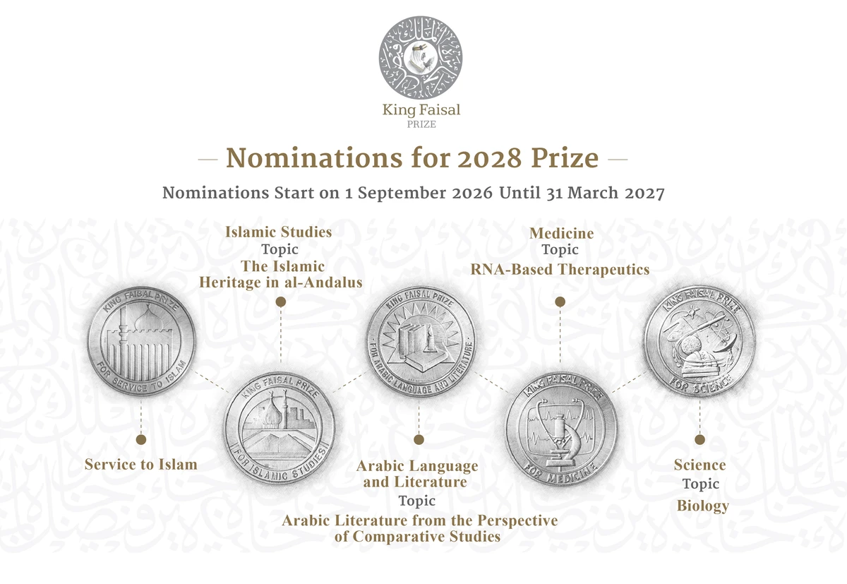 Nominations open for 2028 King Faisal Prize