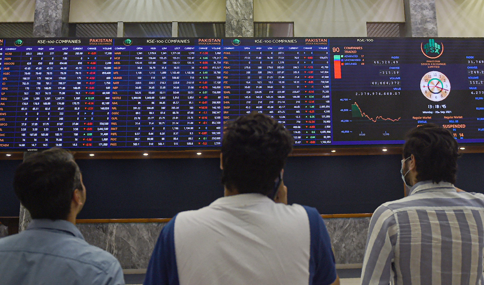 Stockbrokers watch an index board showing the latest share prices during a trading session at the Pakistan Stock Exchange (PSX) in Karachi on September 20, 2021. (AFP/File)
