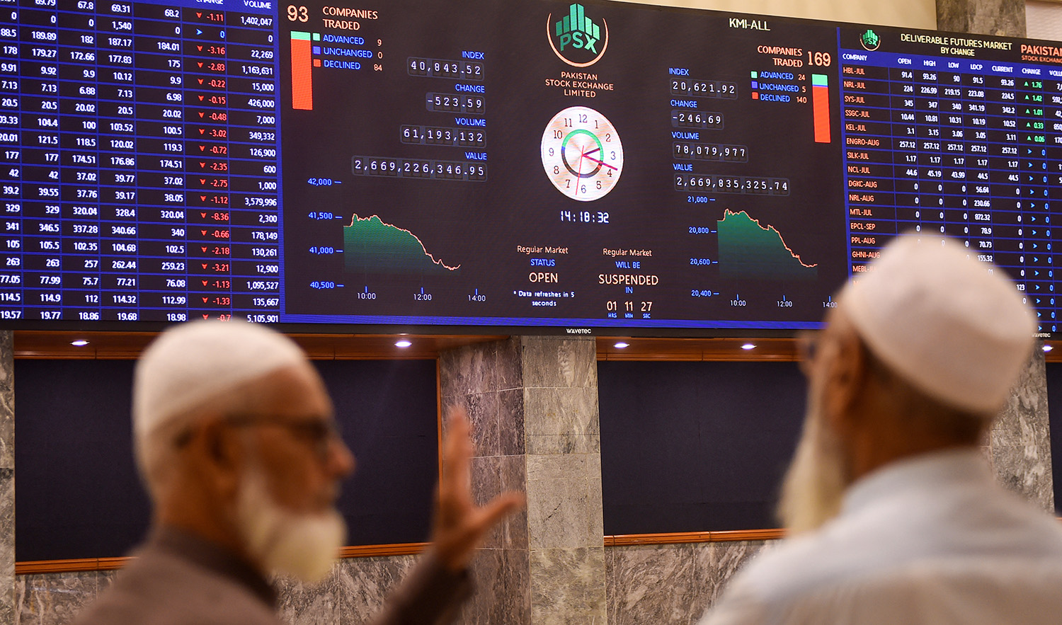 Stockbrokers speak while monitoring the share prices during a trading session at the Pakistan Stock Exchange (PSX) in Karachi on July 19, 2022. (AFP/File)