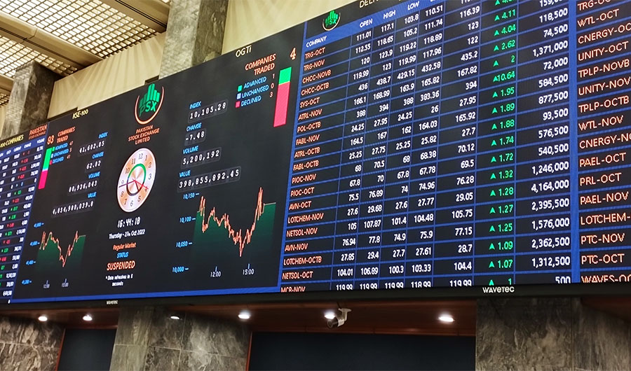 A view of electronic trading board on October 27, 2022. (AN Photo by Khurshid Ahmed)