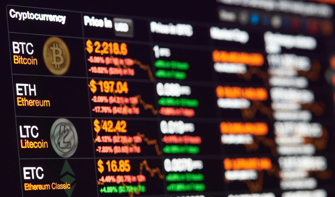 The undated image shows trading of cryptocurrency. (Photo courtesy: Shutterstock/File)