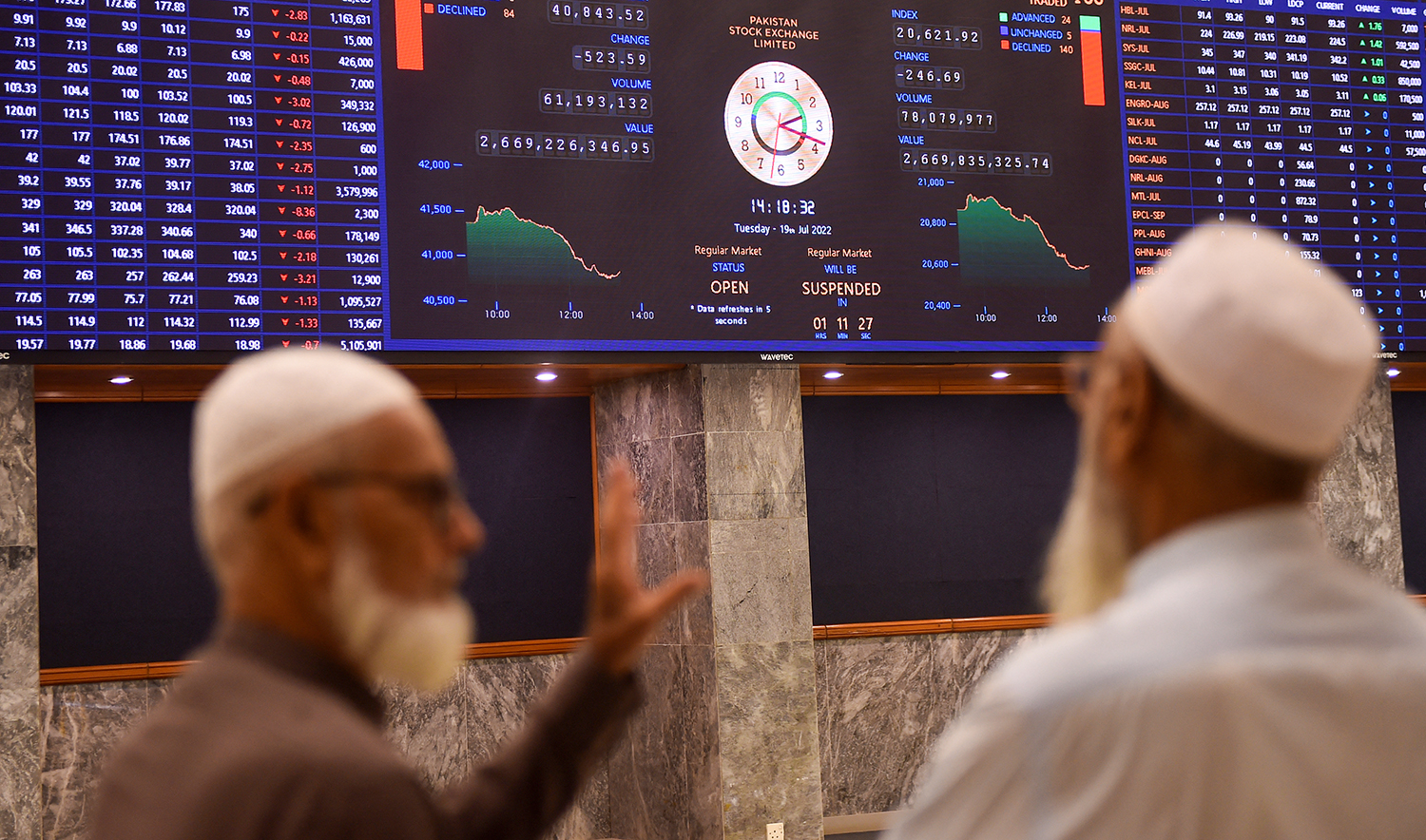 Stockbrokers speak while monitoring the share prices during a trading session at the Pakistan Stock Exchange (PSX) in Karachi on July 19, 2022. (AFP/File)