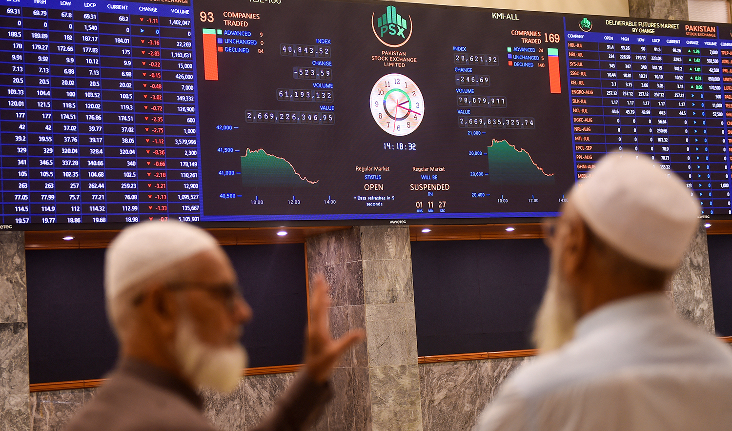 Stockbrokers speak while monitoring the share prices during a trading session at the Pakistan Stock Exchange (PSX) in Karachi on July 19, 2022. (AFP/File)