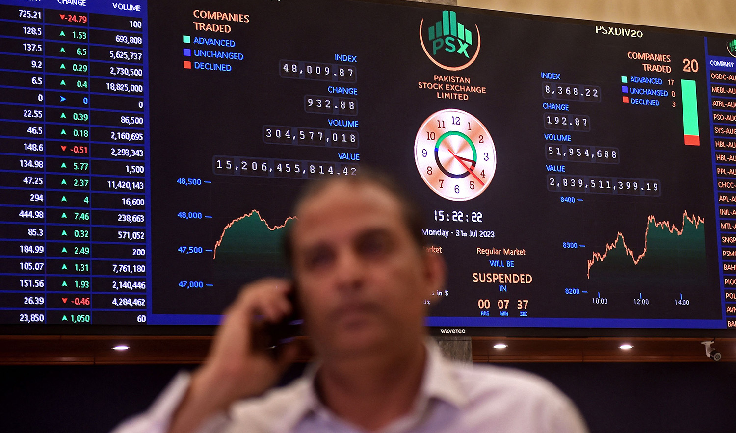 A stock broker attends a call during a trading session at the Pakistan Stock Exchange (PSX) in Karachi, Pakistan on July 31, 2023. (AFP)