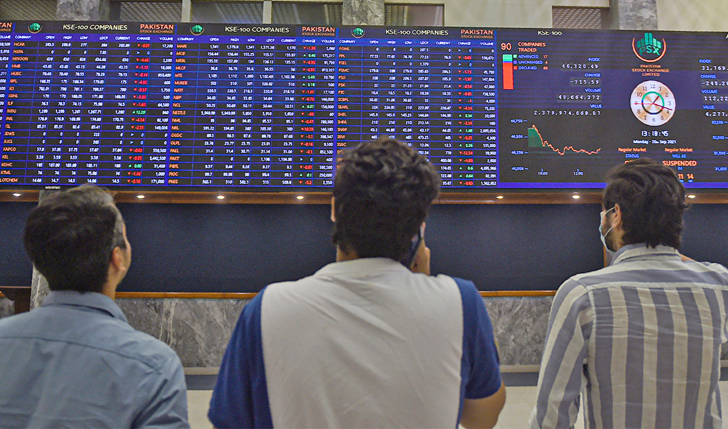 Stockbrokers watch an index board showing the latest share prices during a trading session at the Pakistan Stock Exchange (PSX) in Karachi, Pakistan, on September 20, 2021. (AFP/File)